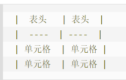 |  表头   | 表头  ||  ----  | ----  || 单元格  | 单元格 || 单元格  | 单元格 |