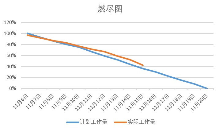 (这里贴图)