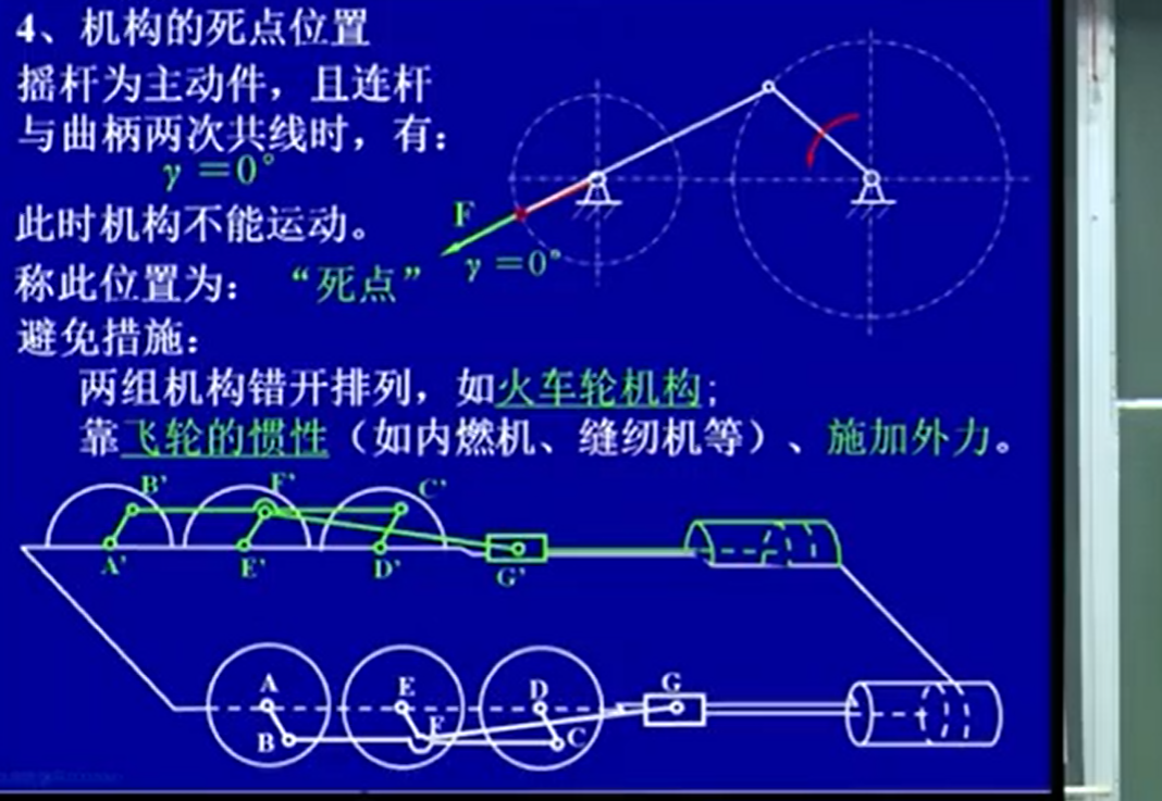 机械设计基础笔记_机械设计基础知识点整理 (https://mushiming.com/)  第21张