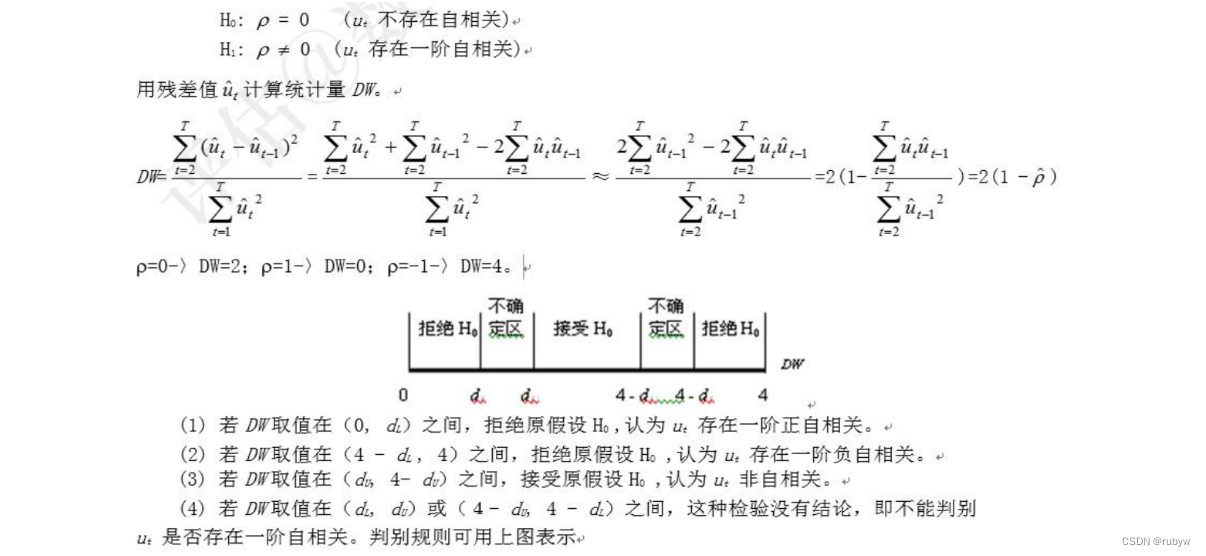 时间序列分析算法的概念、模型检验及应用