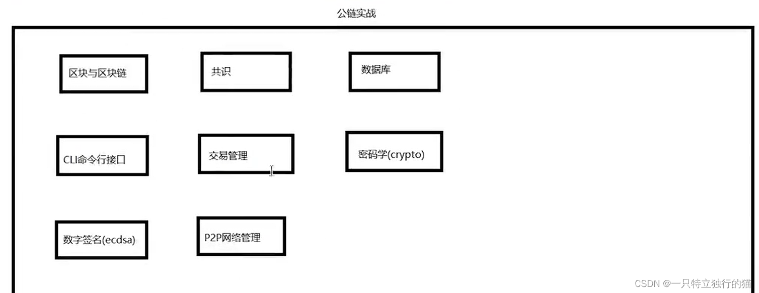 ここに画像の説明を挿入