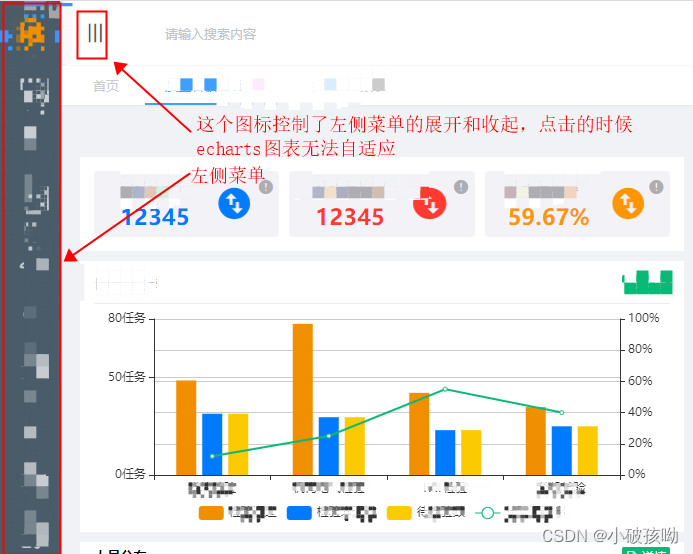 使用 element-resize-detector 插件实现左侧菜单展开收起时，Echarts图表自适应功能