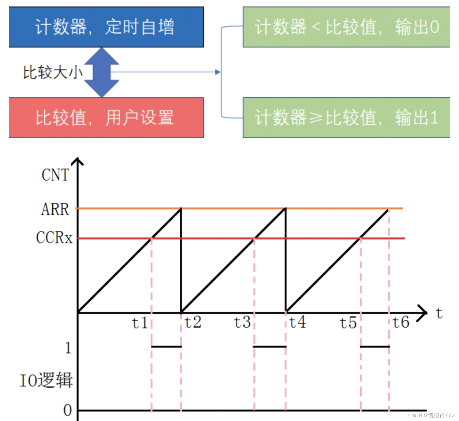 ff9e363e828a4529824549a7833ce59d.jpg