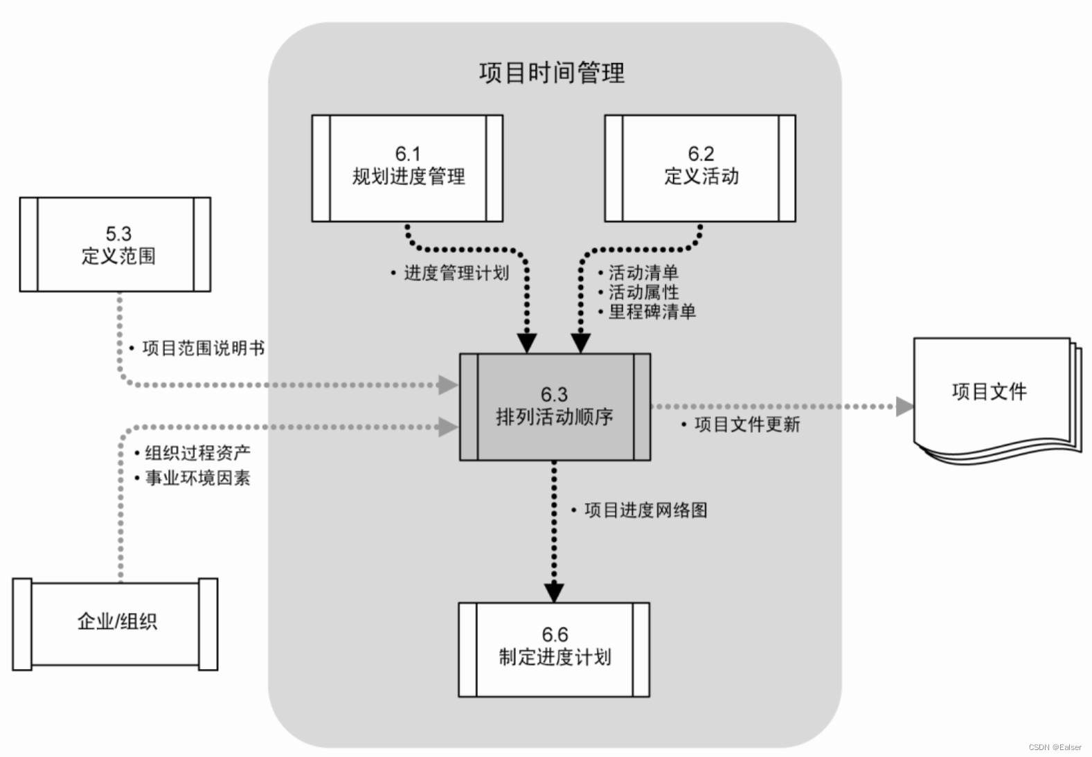 ここに画像の説明を挿入