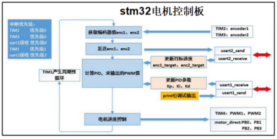 watermark,type_d3F5LXplbmhlaQ,shadow_50,text_Q1NETiBA5bCP6JmO5ZOl5ZOl54ix5a2m5Lmg,size_13,color_FFFFFF,t_70,g_se,x_16