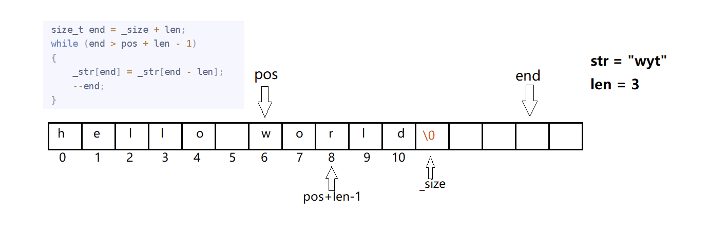 请添加图片描述