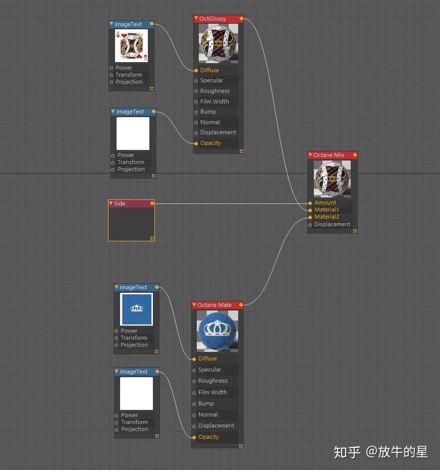 【OC和红移的双面材质】