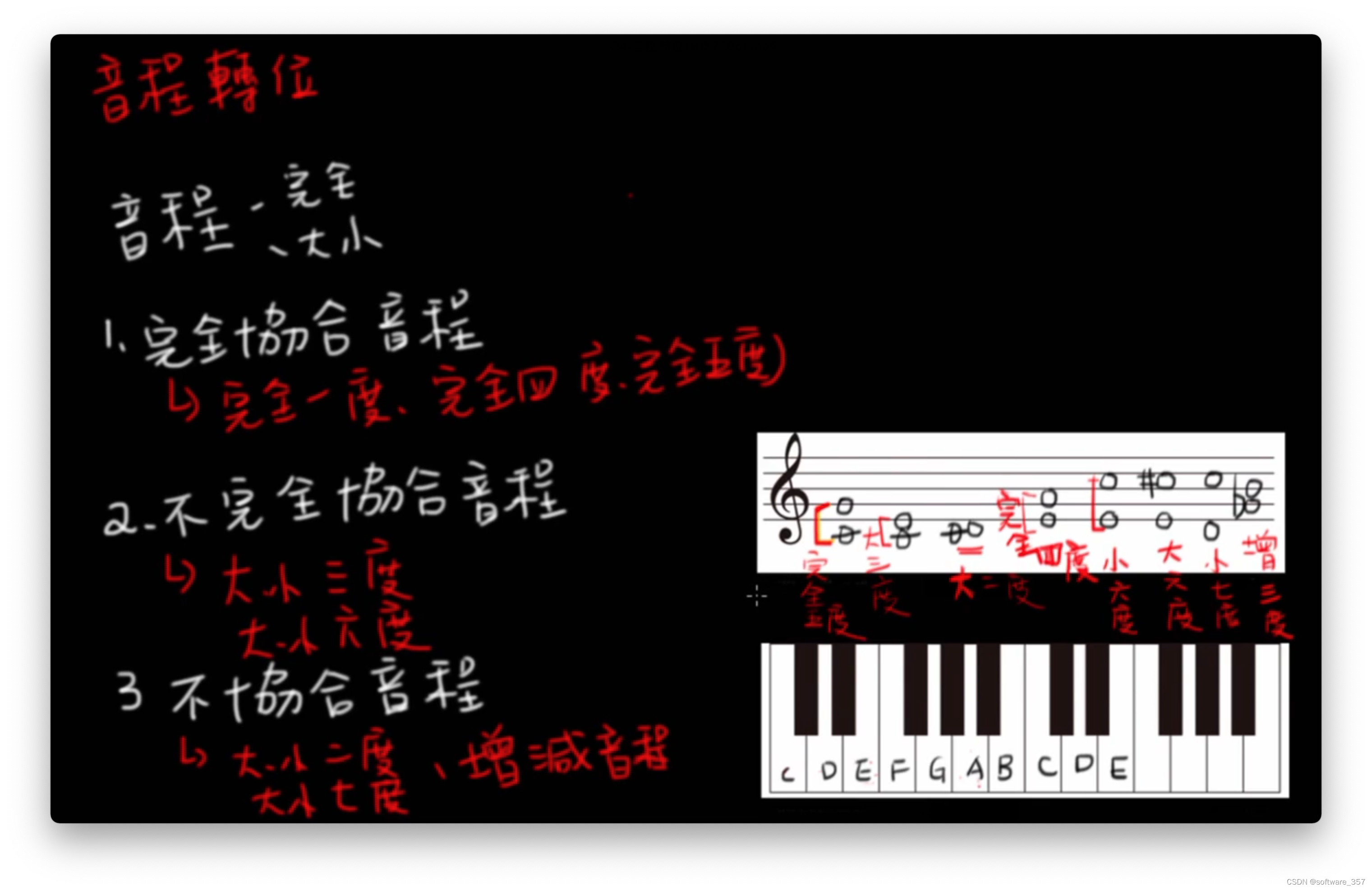 西洋音乐 五线谱 西洋乐器的谱号 孟慧源的博客 Csdn博客