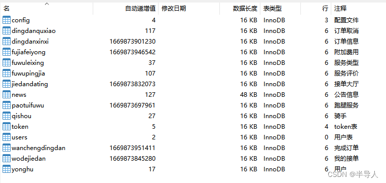 减肥食谱健康减肥_减肥食谱健康饮食_健康减肥食谱