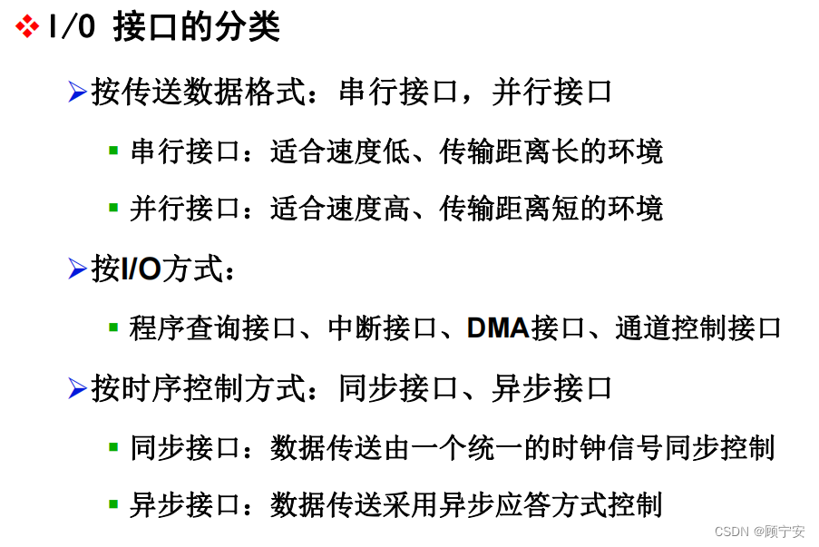 I/O 接口的分类