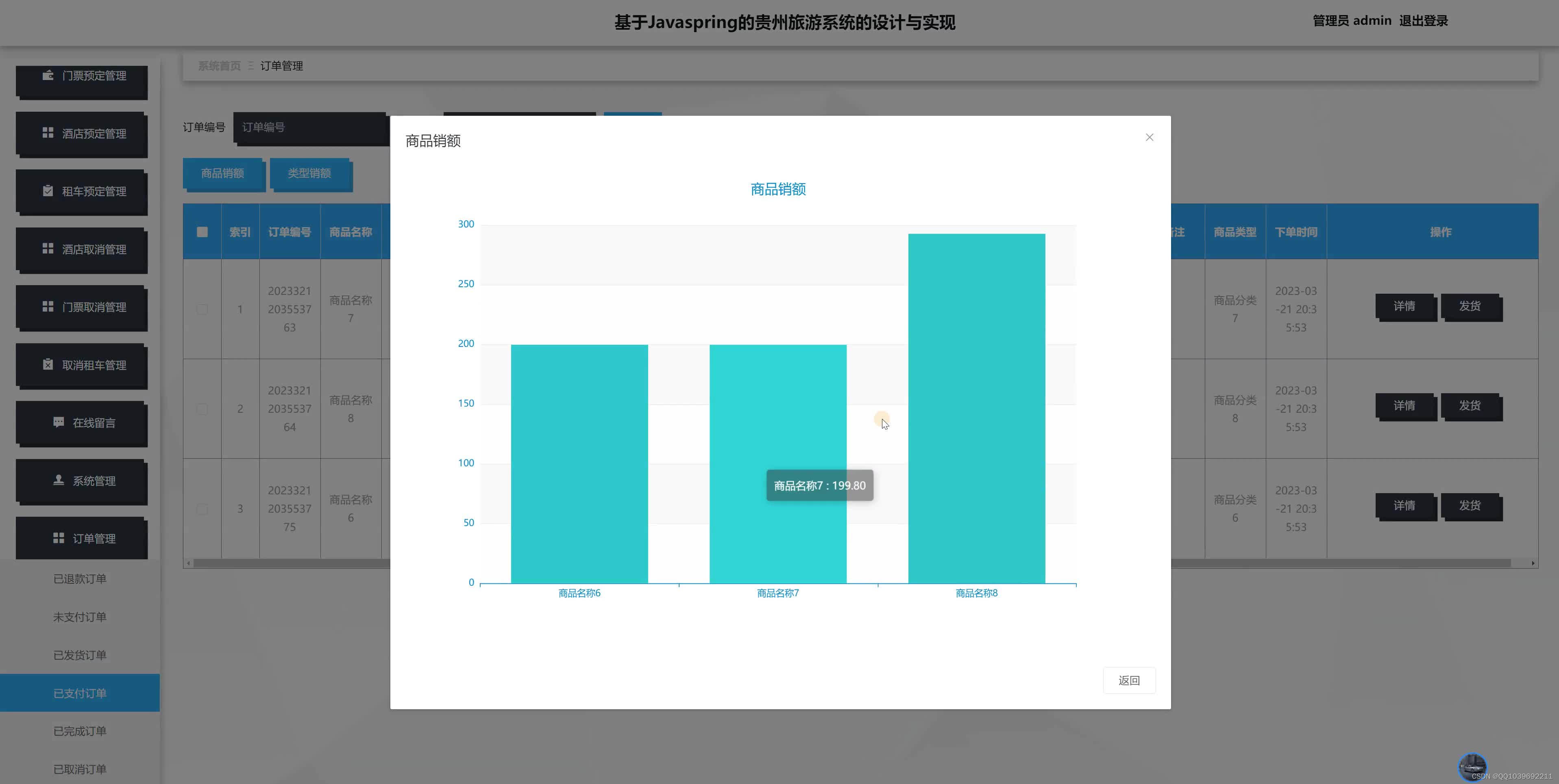 java毕业设计基于spingboot vue贵州旅游系统的设计与实现