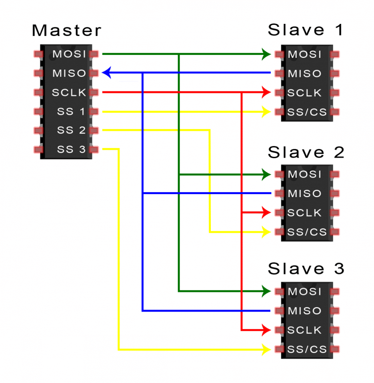 watermark,type_d3F5LXplbmhlaQ,shadow_50,text_Q1NETiBATGluZXN0LTU=,size_20,color_FFFFFF,t_70,g_se,x_16