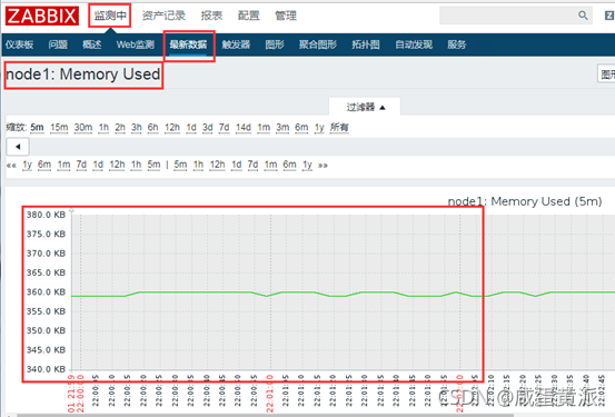 [外链图片转存失败,源站可能有防盗链机制,建议将图片保存下来直接上传(img-iBUii6WD-1631017856644)(assets/1216496-20171226172026463-839175044.png)]