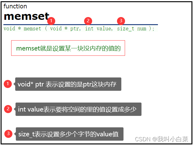 【C语言】通讯录的简单实现