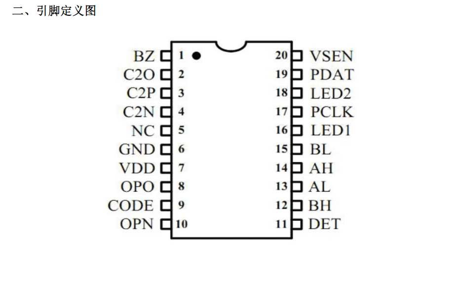 fs68001 全新原装 sop8 无线充电供电ic 无线充电芯片 无线输电芯片5w