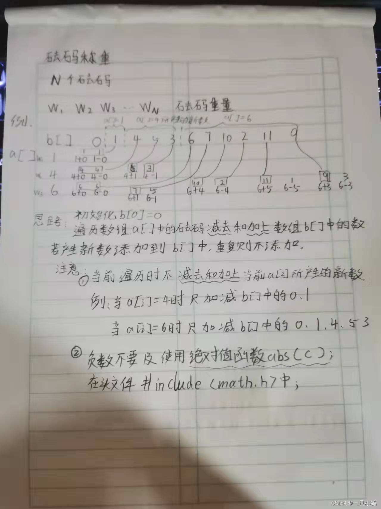 我的字有点丑请谅解！！