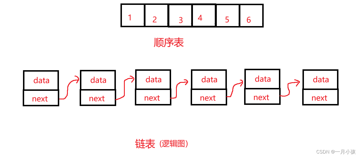 ![在这里插入图片描述](https://img-blog.csdnimg.cn/407892b043c9486db9b64ff8f8d330a0.png