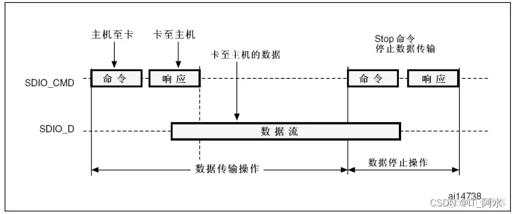 ここに画像の説明を挿入