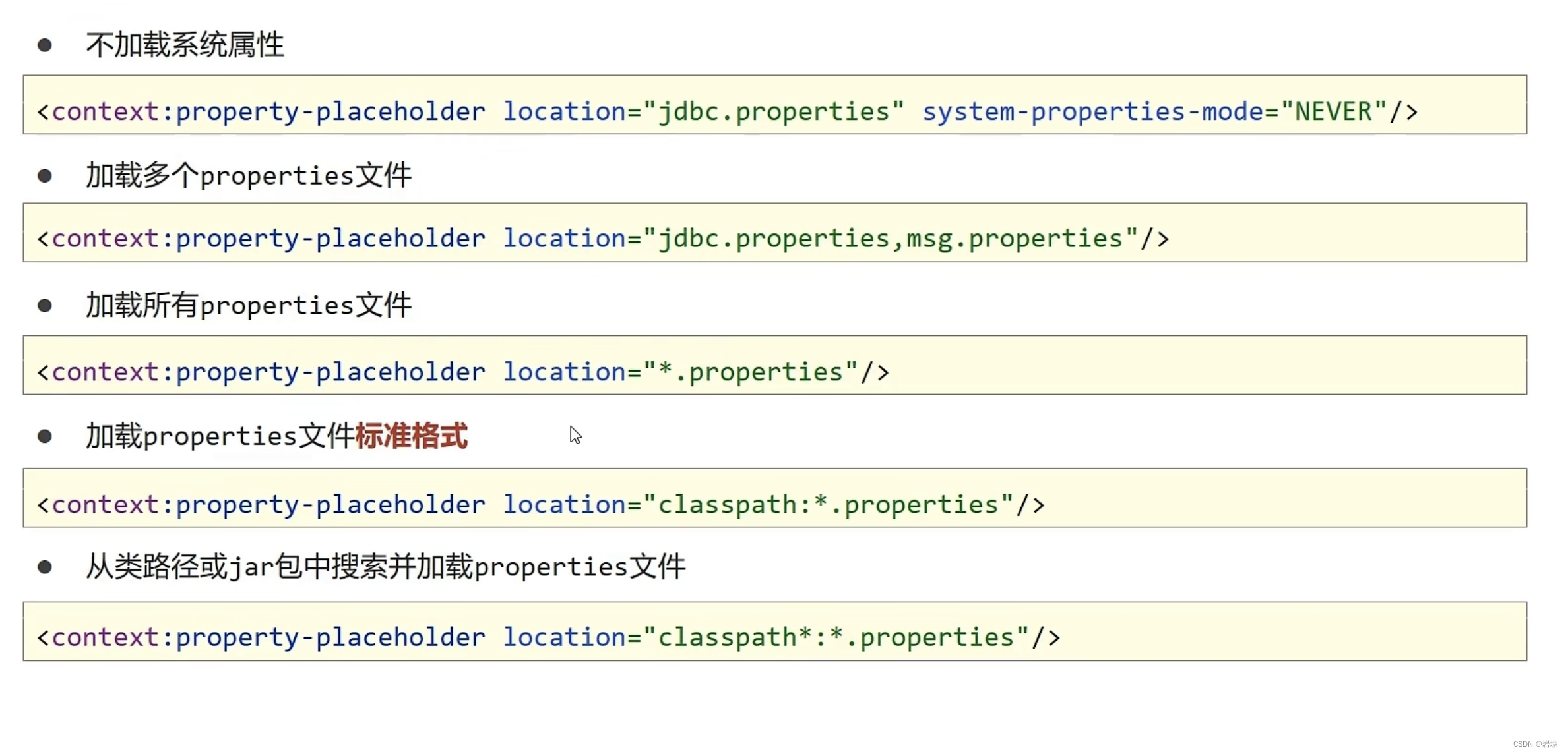 JavaSpring加载properties文件