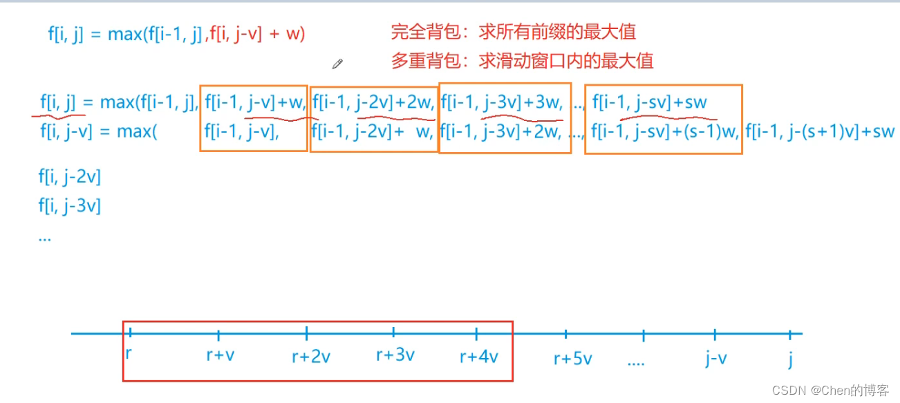 多重背包问题的三种解法(转化为01背包、二进制拆分、单调队列优化)