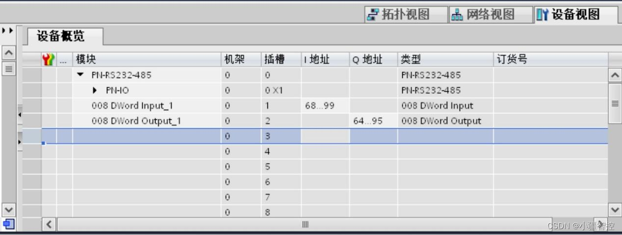 配置案例丨小疆智控Profinet转RS232网关连接XK3190-A33E称重显示器