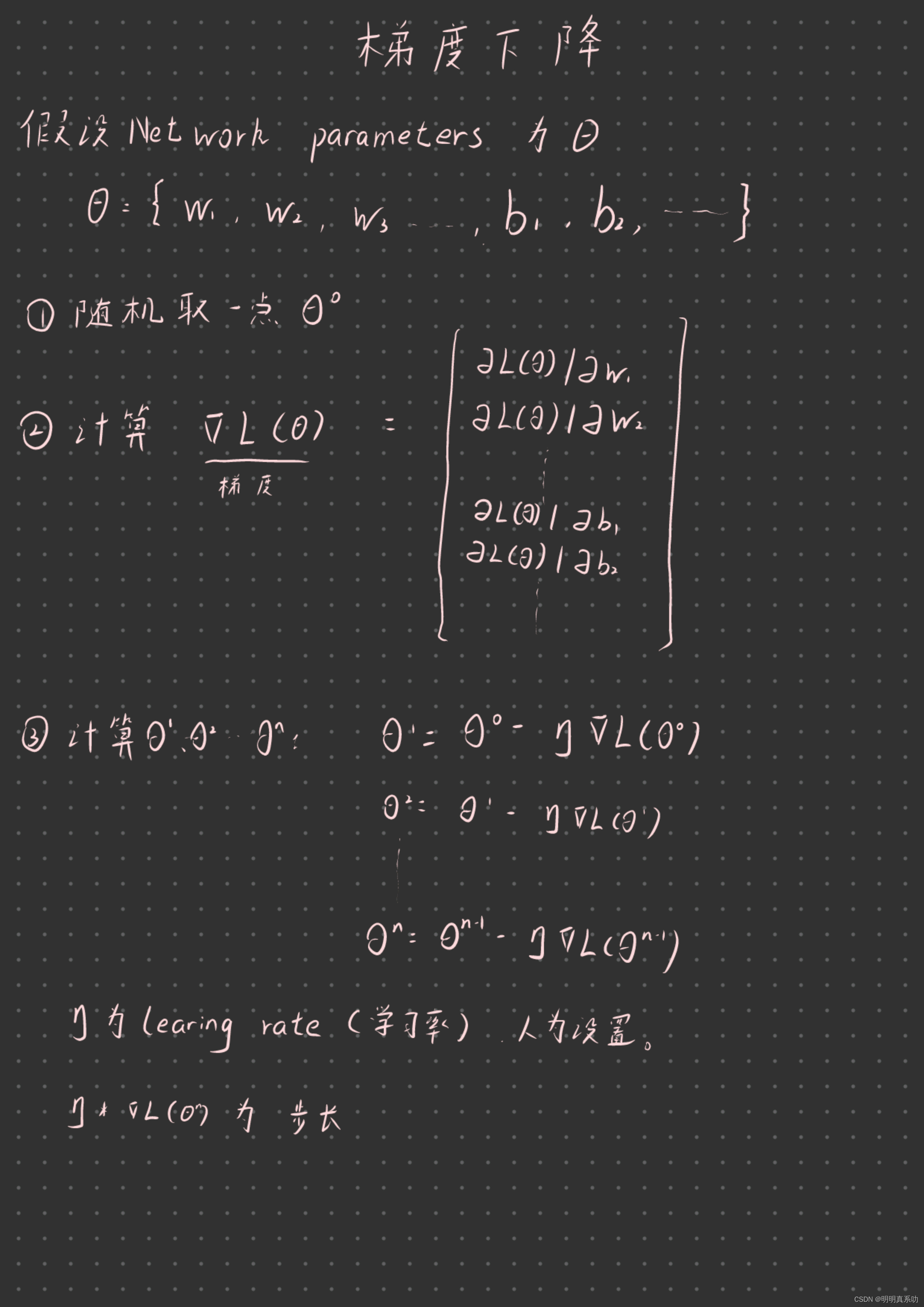 <span style='color:red;'>第二</span><span style='color:red;'>周</span>：李宏毅机器<span style='color:red;'>学习</span>笔记