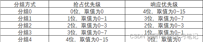 ここに画像の説明を挿入