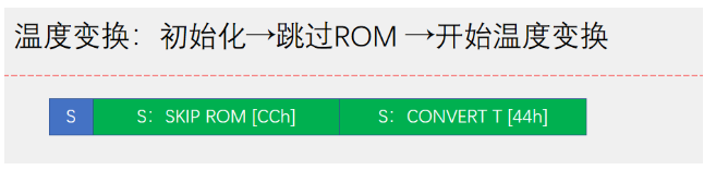 [外链图片转存失败,源站可能有防盗链机制,建议将图片保存下来直接上传(img-VVQP8FRk-1669906184831)(https://gitee.com/best_future/future_fighting/raw/master/image-20221125234232340.png)]