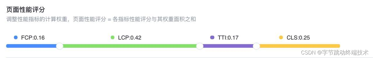 [外链图片转存失败,源站可能有防盗链机制,建议将图片保存下来直接上传(img-KiZ8ceh1-1660878024583)(https://p3-juejin.byteimg.com/tos-cn-i-k3u1fbpfcp/0c681c2bcbae4db090d8639f9c55ad05~tplv-k3u1fbpfcp-watermark.image?)]