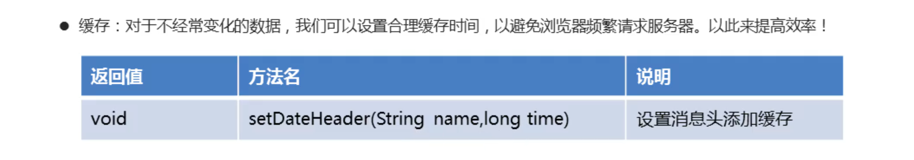 Servlet ---- A response object - Programmer Sought