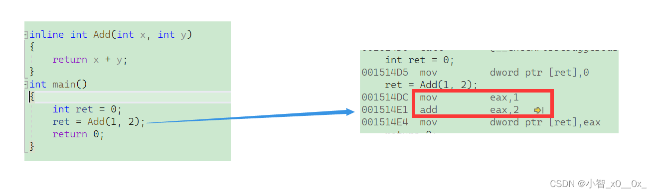 C++入门下(引用、内联函数、auto、范围for、nullptr)