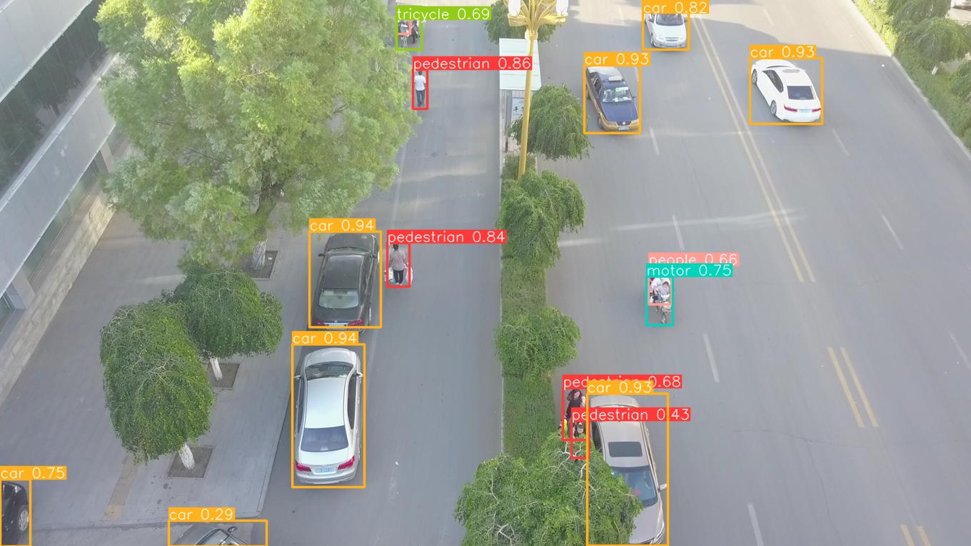 yolov5 小目标检测,无人机视角小目标检测