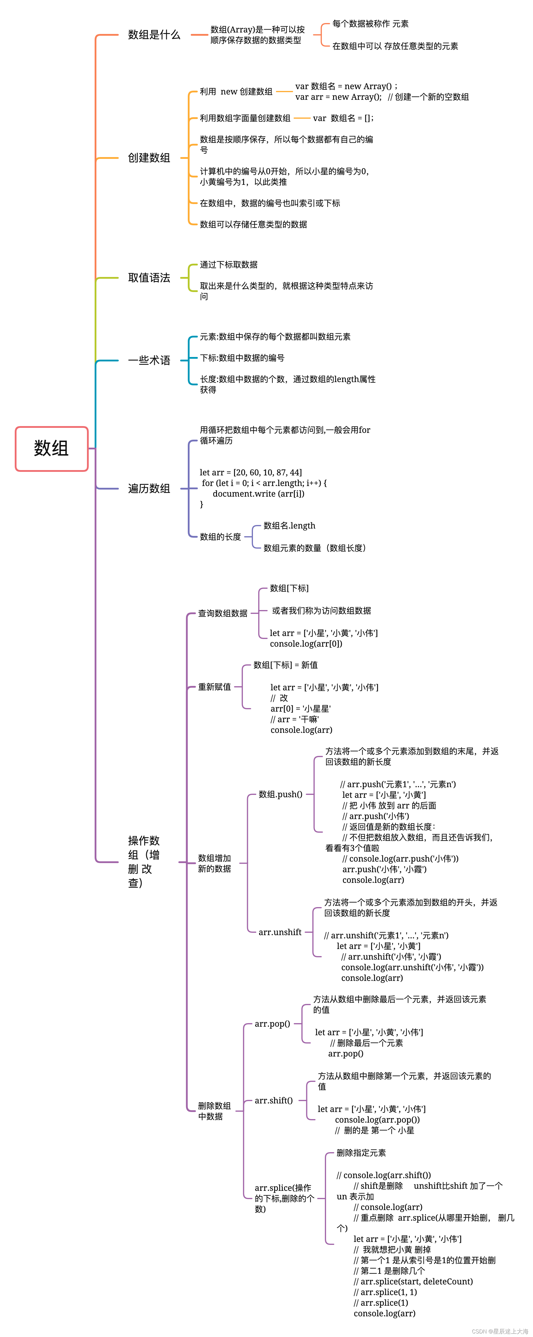 ここに画像の説明を挿入