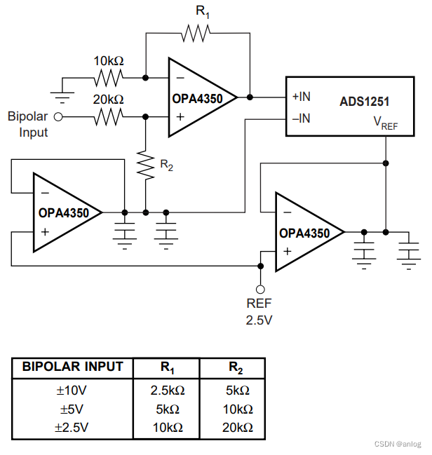 正负10v转0-5v