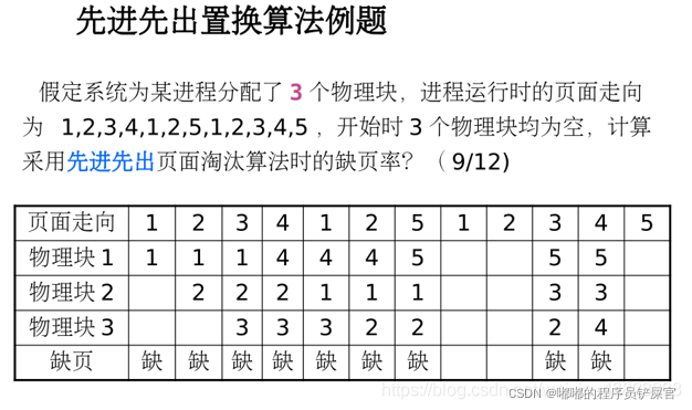 ここに画像の説明を挿入