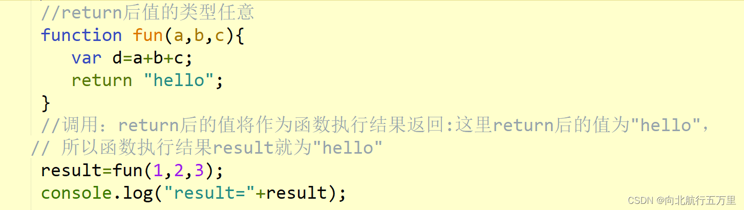 js---函数的返回值return_js函数返回值-CSDN博客