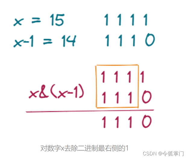 C++求解汉明距离