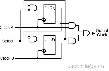 负边沿触发的寄存器