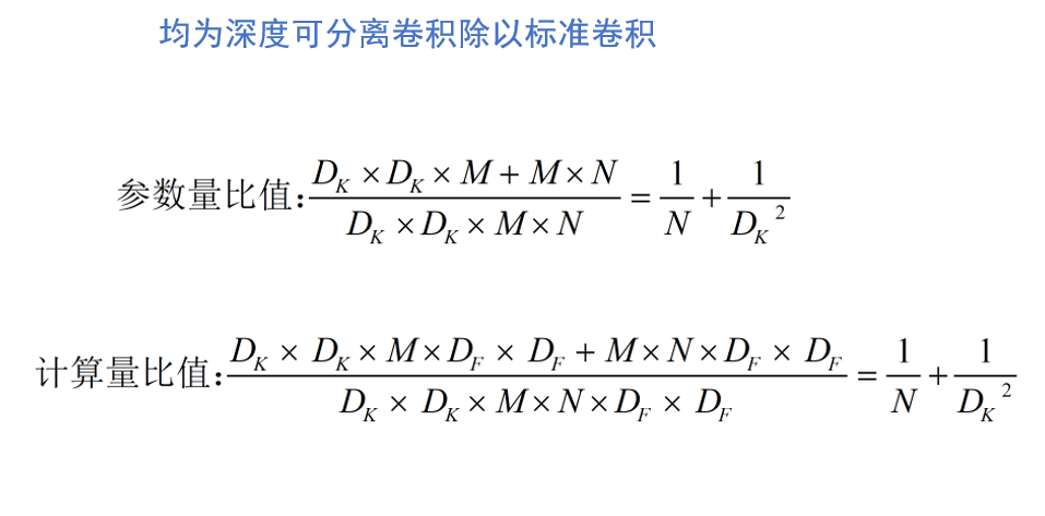 [外链图片转存失败,源站可能有防盗链机制,建议将图片保存下来直接上传(img-HBwUjji6-1645335379575)(C:\Users\WSJ\AppData\Roaming\Typora\typora-user-images\image-20220218214107946.png)]