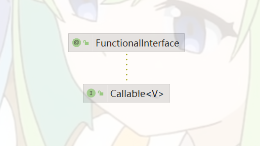 Callable