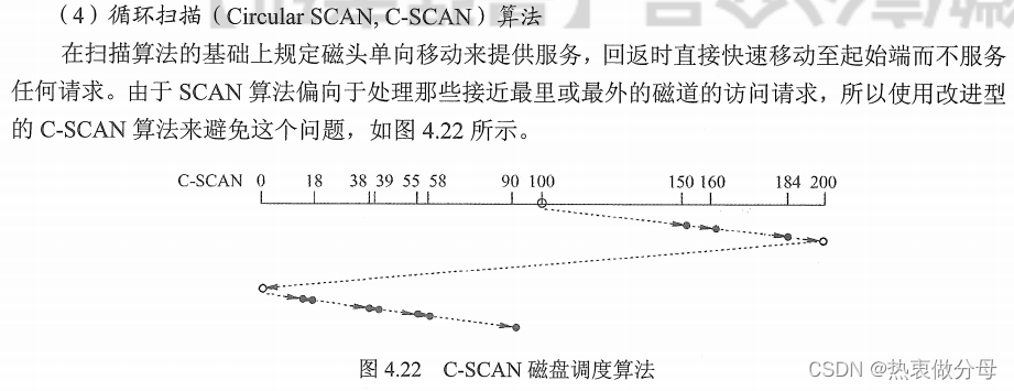 《计算机操作系统》——磁盘调度算法_c-scan调度算法-CSDN博客