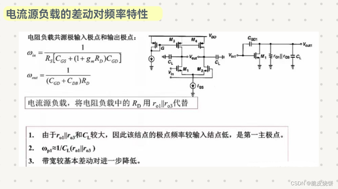 拉扎维模拟cmos集成电路第六章《放大器的频率特性》-csdn博客