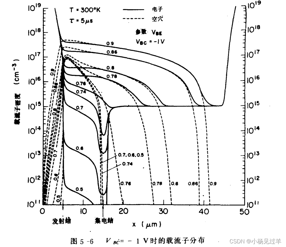 ここに画像の説明を挿入