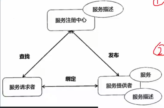 ここに画像の説明を挿入します