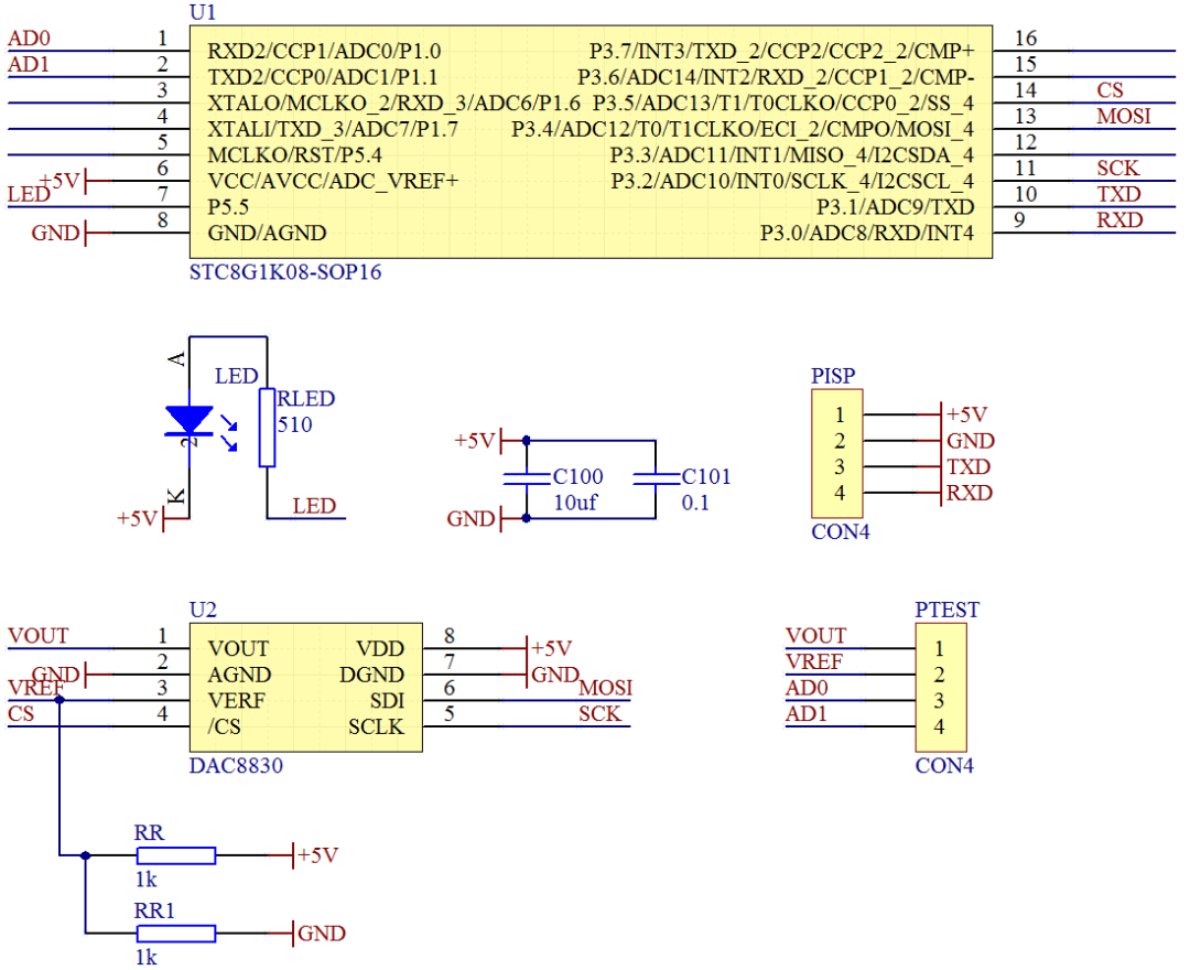 由于dac8830使用spi接口来设置输出电压,使用stc8g1k(sop16)作为控制