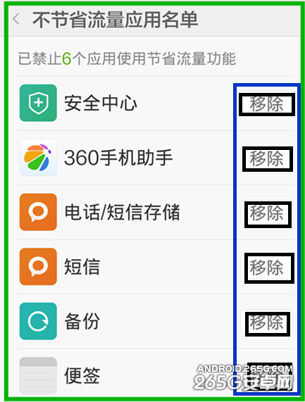 miui android系统 流量,小米4 MIUI6系统怎么设置流量功能?小米4 MIUI6流量管理设置?...