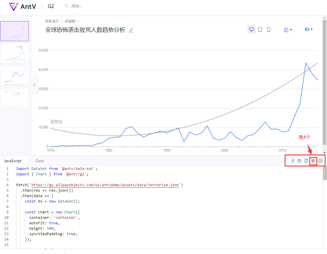 Axure中使用JS代码调用ECharts、AntV图表