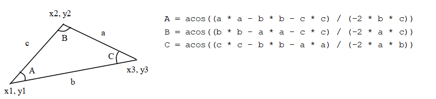 这学期学Java，上学期c语言，第一次写对Java的题，记录一下