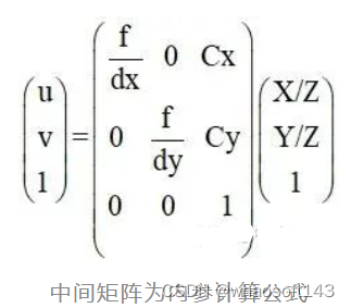 鱼眼相机去畸变_归一化_04