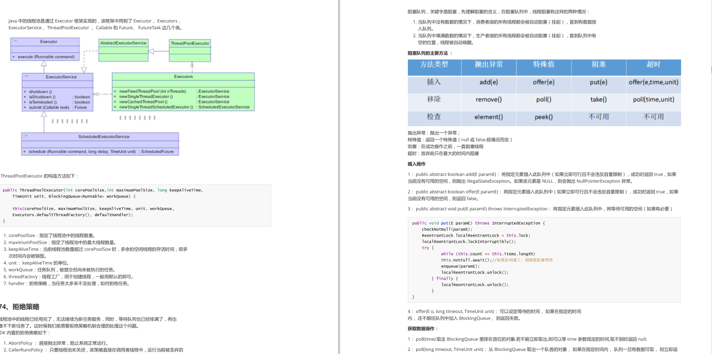 年薪百萬架構師薦java面試寶典：spring/Redis/資料/Kafka/微服務